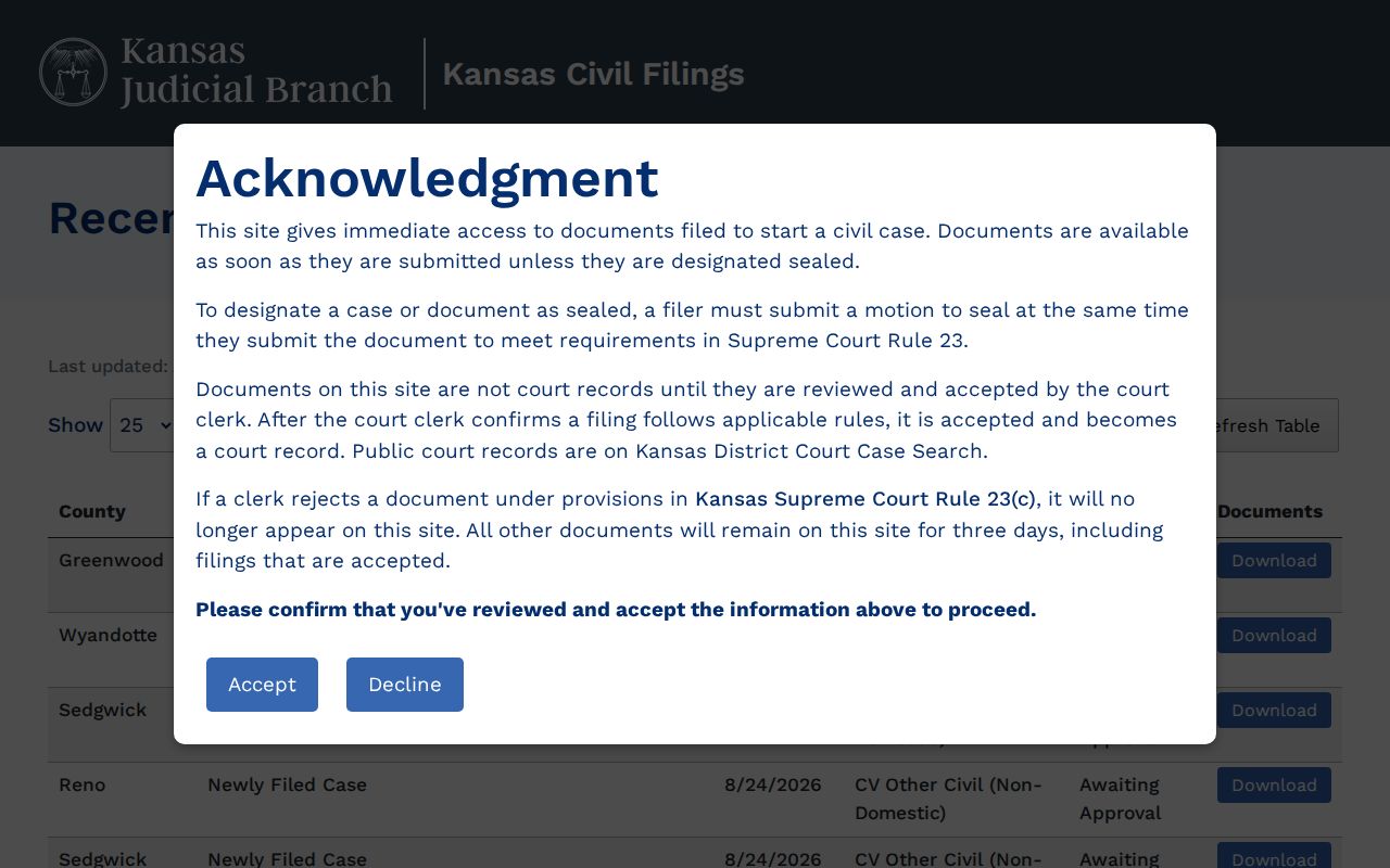 Pawnee County court records recent civil filings